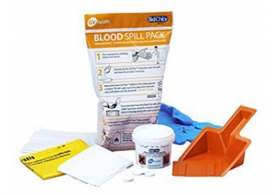 Blood Spill Pack